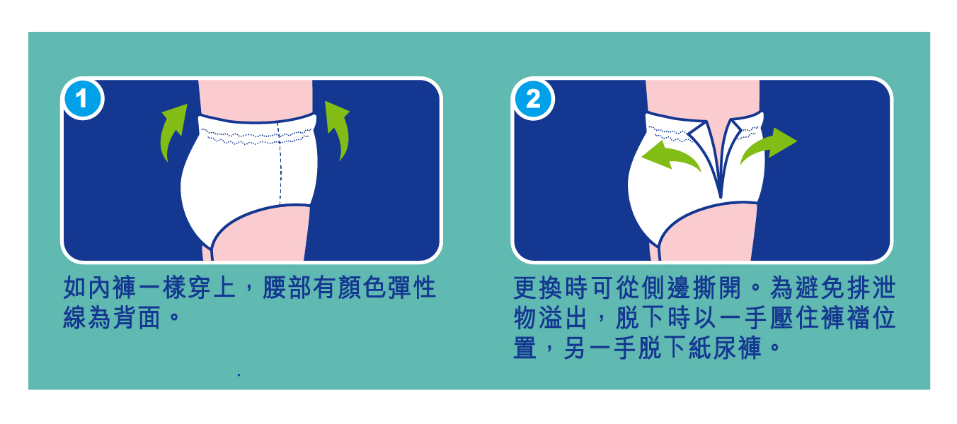 透氣活力褲_穿著方法